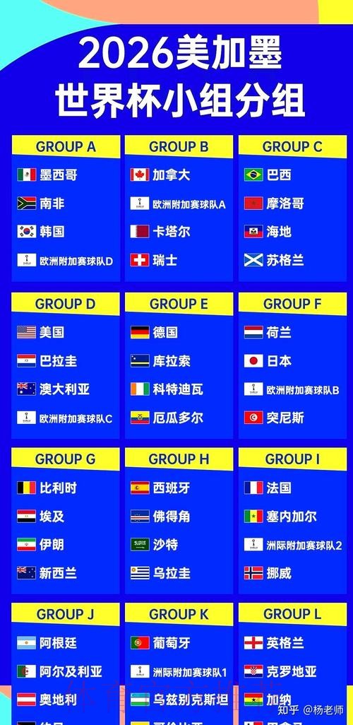 2026世界杯买球排行官方指南