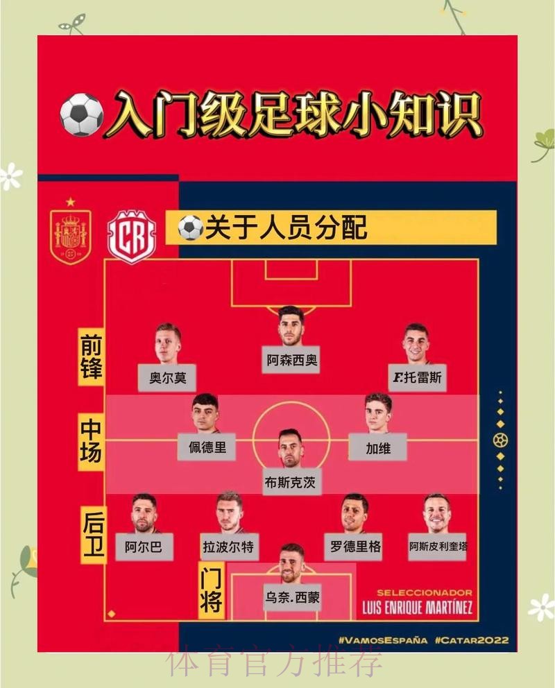 世界杯外围投注攻略全站教程