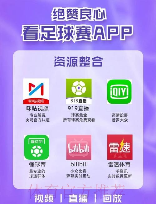 如何选择最佳世界杯直播权APP平台